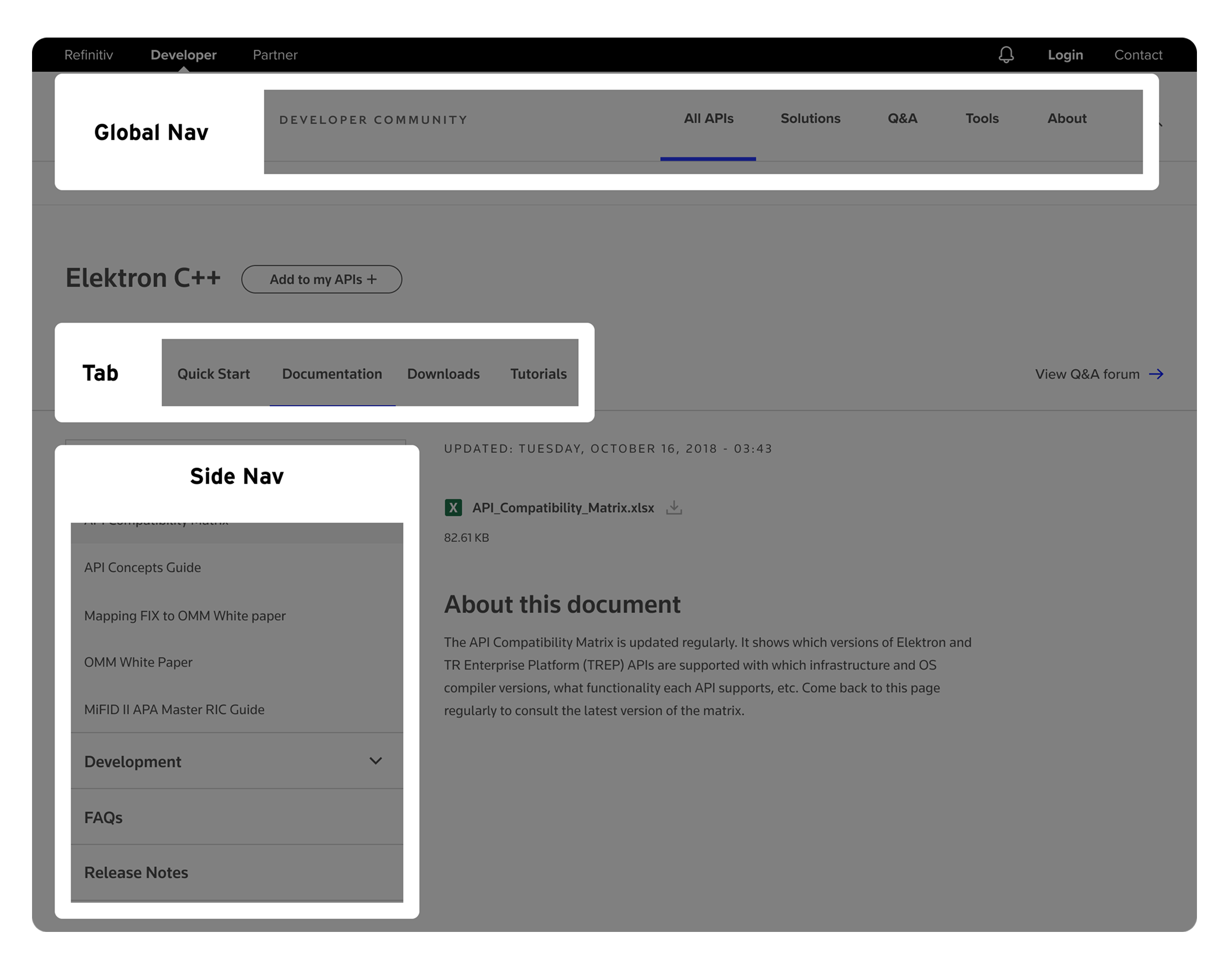 Navigation layout showing multiple developer pathways